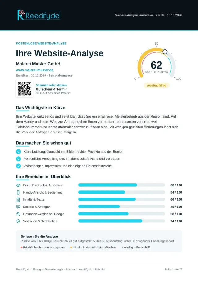 Beispiel-Analyse Seite 1 von 7: Deckblatt mit Gesamtwertung und den sechs Bereichen im Überblick