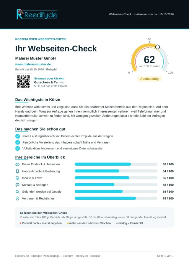 Beispiel-Webseiten-Check Seite 1 von 7: Deckblatt mit Gesamtwertung, dem Wichtigsten in Kürze und den sechs Bereichen im Überblick