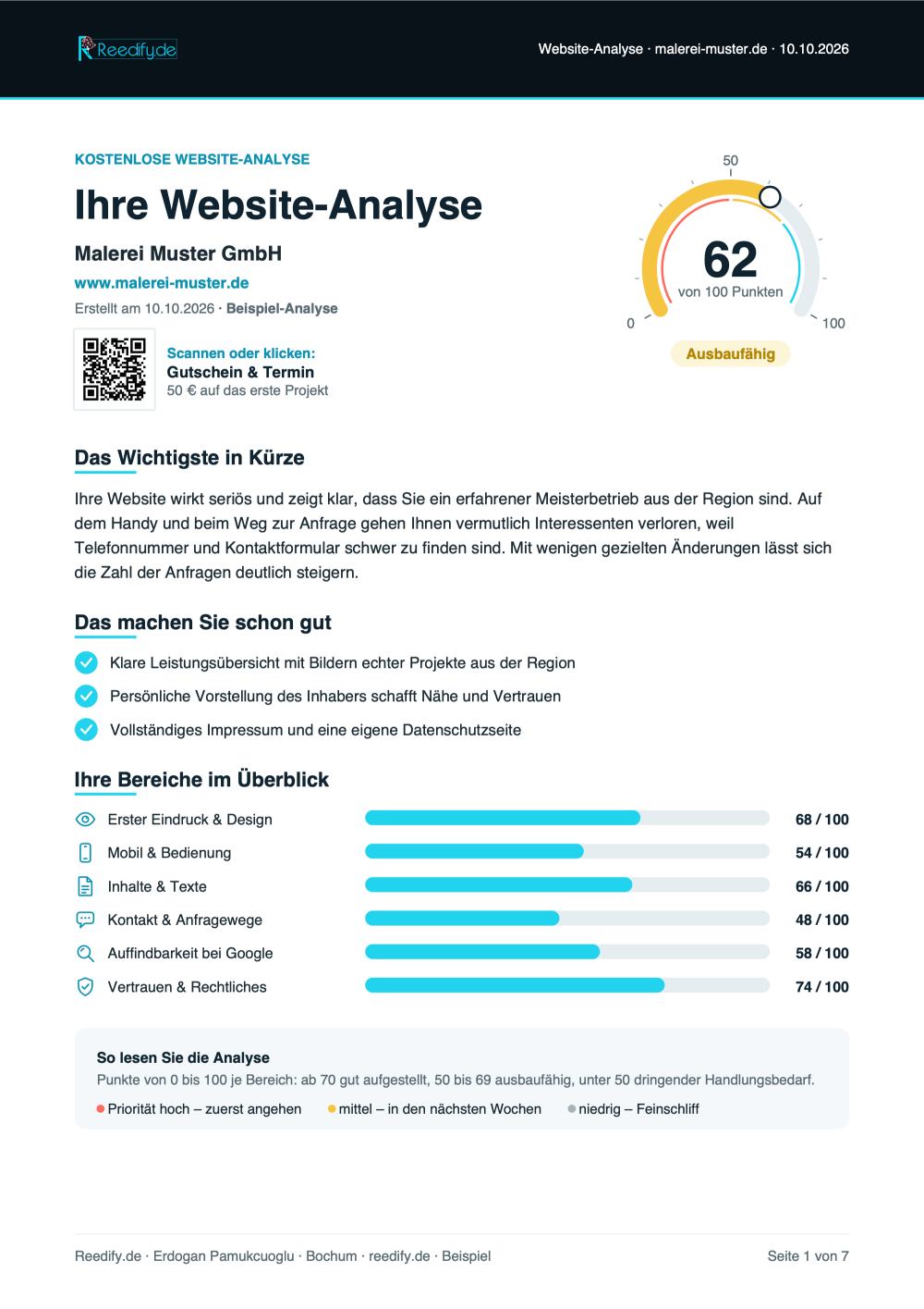 Beispiel-Analyse Seite 1 von 7: Deckblatt mit Gesamtwertung und den sechs Bereichen im Überblick