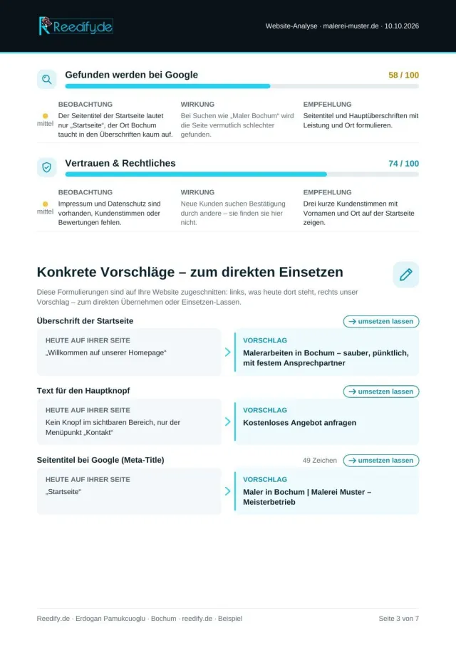 Beispiel-Analyse Seite 3 von 7: Gefunden werden bei Google, Vertrauen und Rechtliches sowie konkrete Vorschläge zum direkten Einsetzen