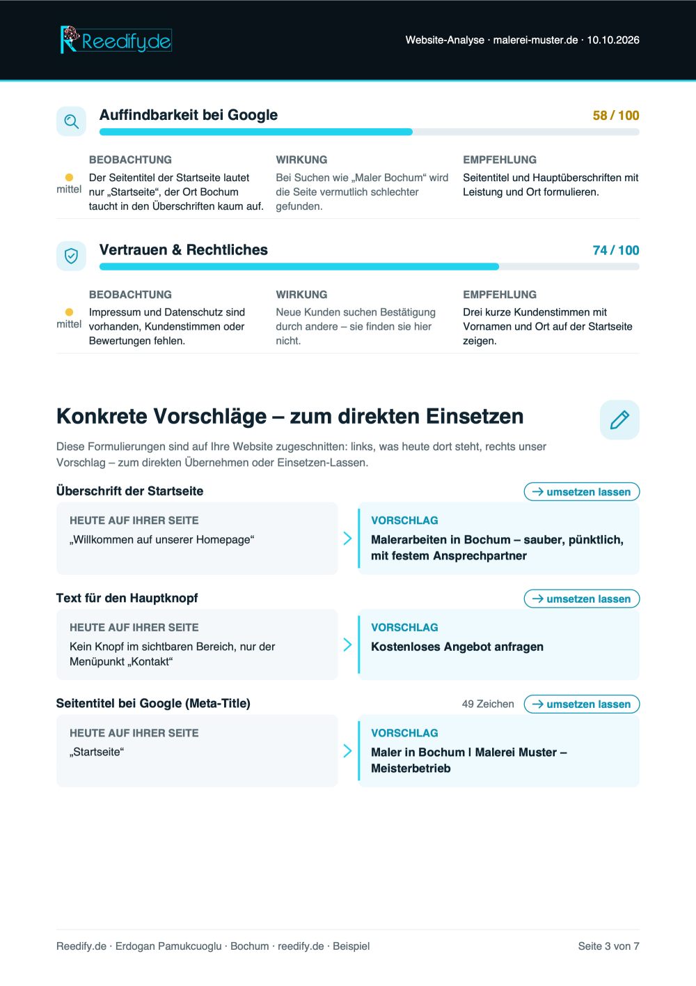Beispiel-Analyse Seite 3 von 7: Auffindbarkeit bei Google, Vertrauen und Rechtliches sowie konkrete Vorschläge zum direkten Einsetzen
