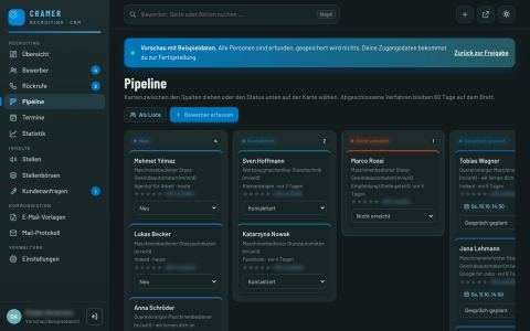 Pipeline: jede Bewerbung als Karte, per Drag & Drop in die nächste Spalte (erfundene Beispieldaten)
