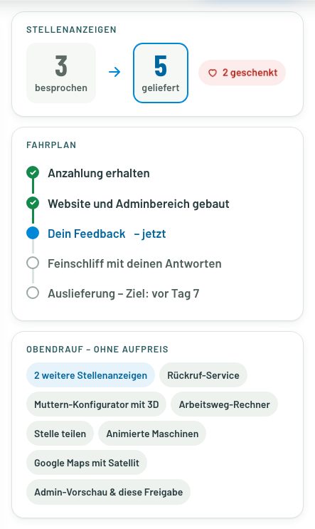 Freigabeseite: Stellenanzeigen 3 besprochen, 5 geliefert; Fahrplan von der Anzahlung bis zur Auslieferung vor Tag 7